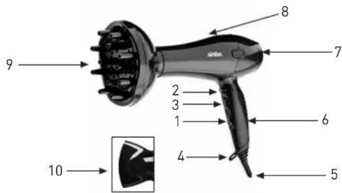 SINBO SHD-2686D - DİKKAT!! - 1