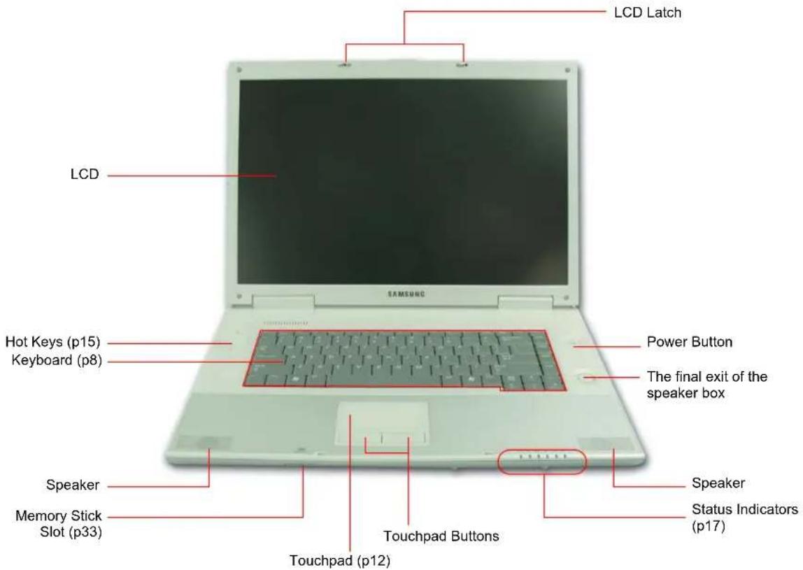 SAMSUNG NM40TP0QYB - Introducing Your Computer - 2