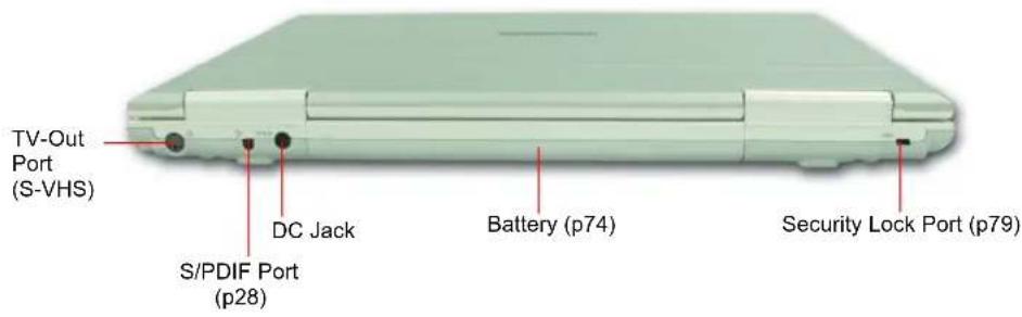 SAMSUNG NM40TP0QYB - Introducing Your Computer - 5