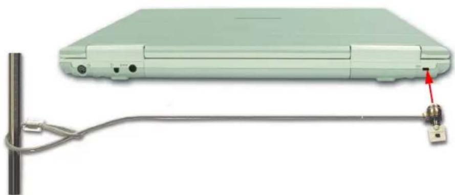 SAMSUNG NM40TP0QYB - Using the Security Lock Port - 1