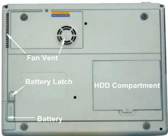 Fan Vent Battery Latch Battery HDD Compartment