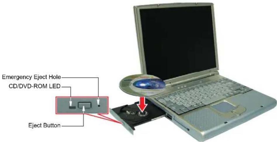 Emergency Eject Hole CD/DVD-ROM LED Eject Button