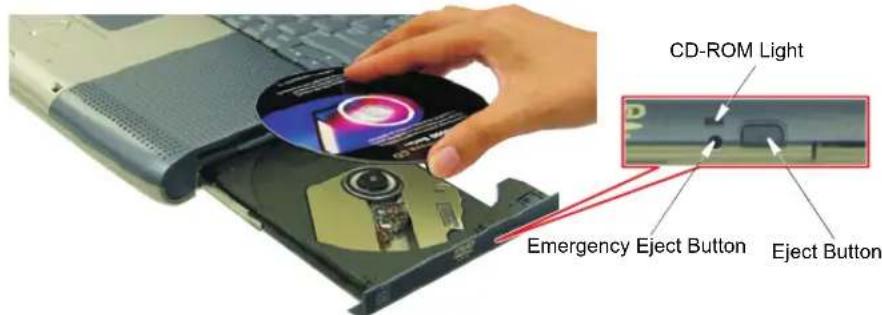 SAMSUNG NT10FK02CX - CD/DVD Precautions: - 1
