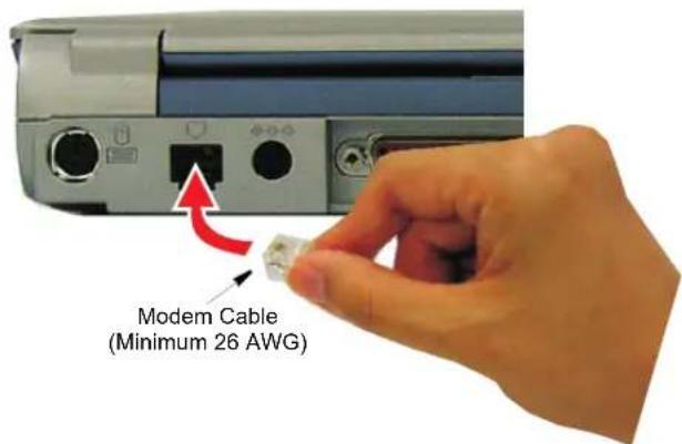 SAMSUNG NT10FK02CX - Using the Modem - 1