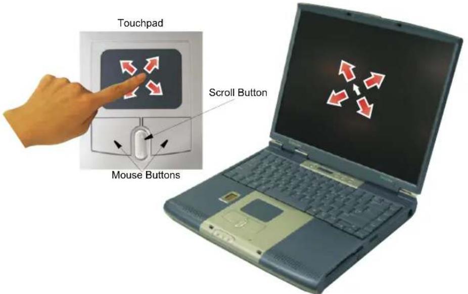 SAMSUNG NT10FK02CX - Using the Touchpad - 1
