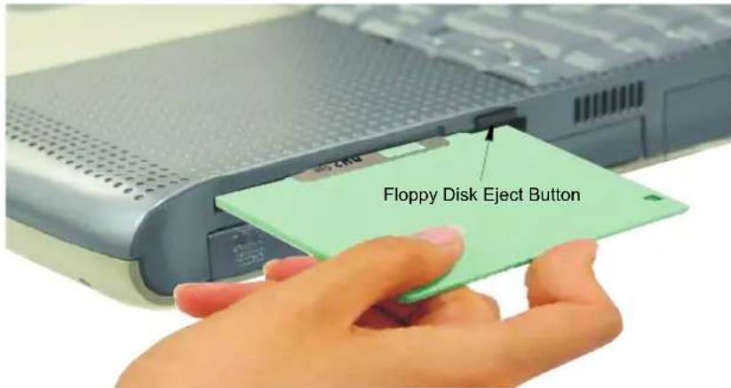 SAMSUNG NT10FK02CX - Using the Floppy Disk Drive - 1