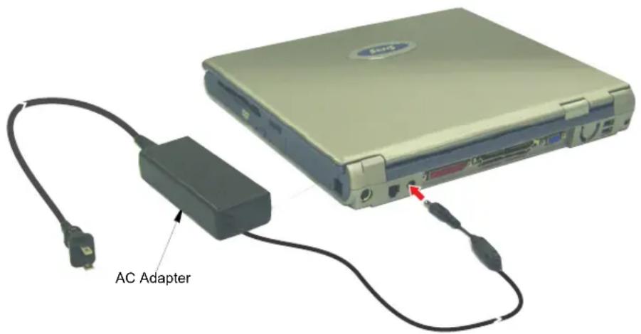 SAMSUNG NT10FK02CX - To attach the power cord: - 1