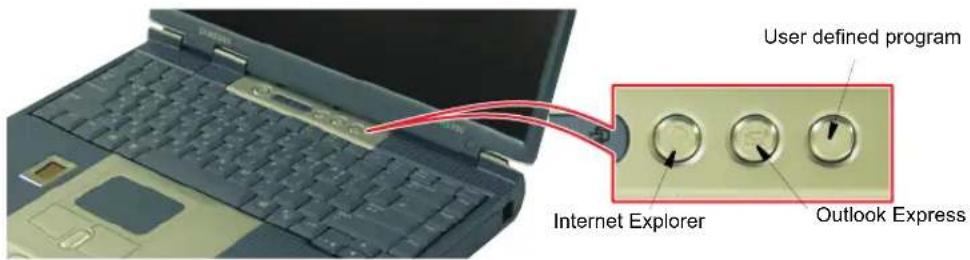SAMSUNG NT10FK02CX - Using Special Function Keys - 14
