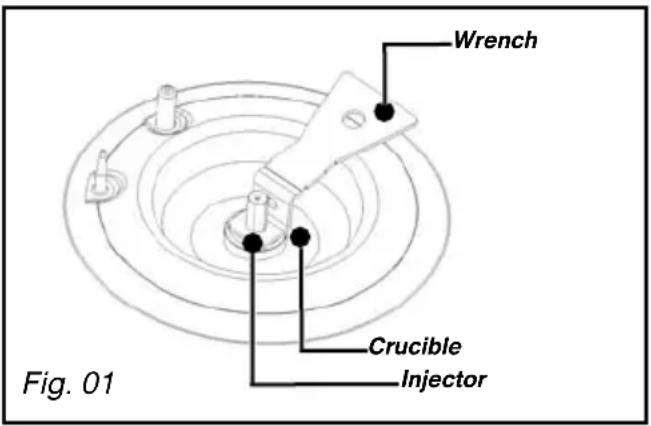 Wrench Crucible Injector Fig. 01