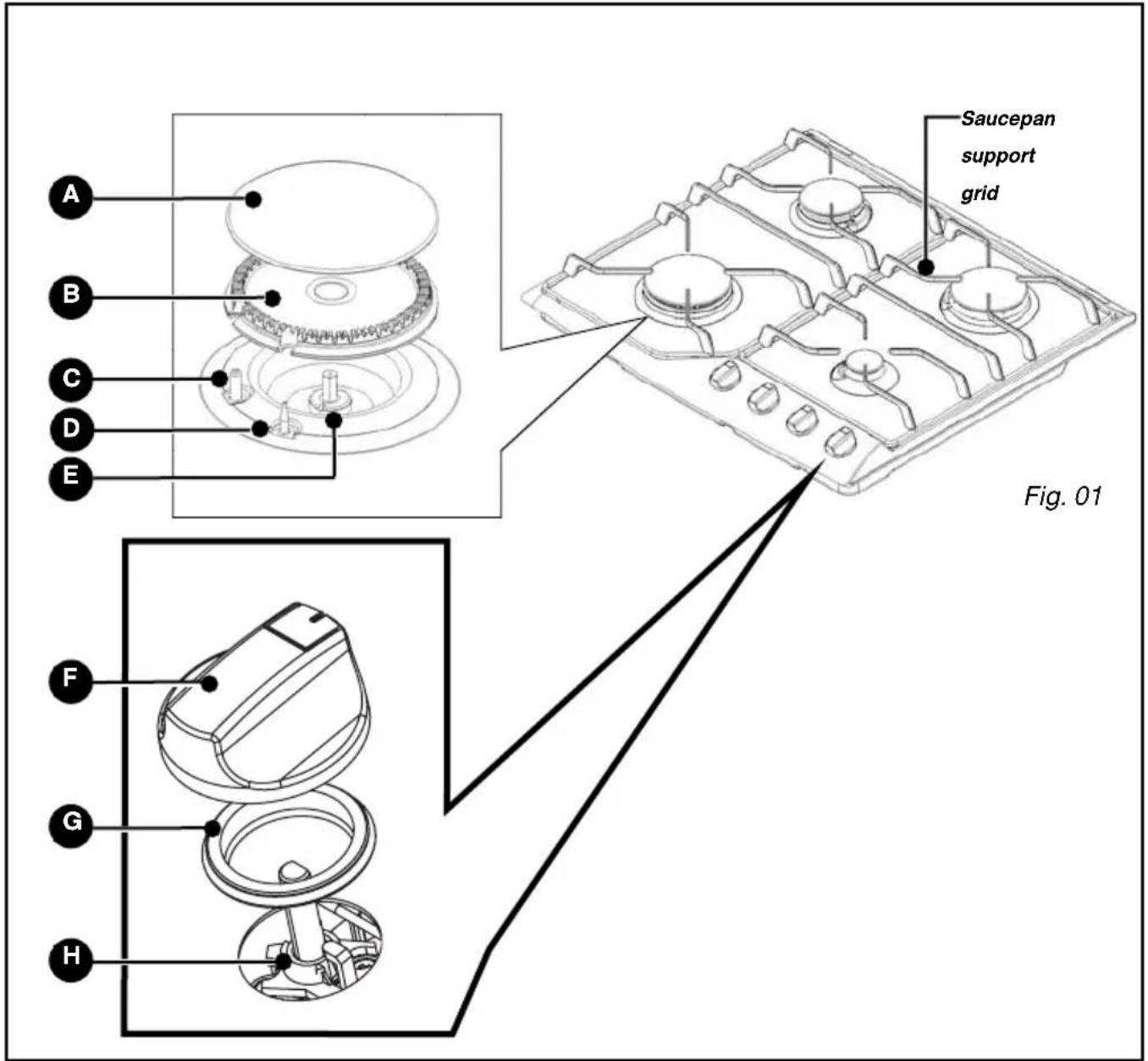 A B C D E Saucepan support grid Fig. 01 F G H