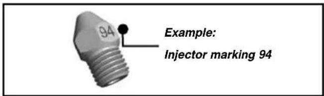 94 Example: Injector marking 94