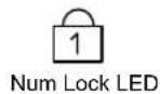 SAMSUNG NX15RWBW9P - Using the Numeric Keypad - 2