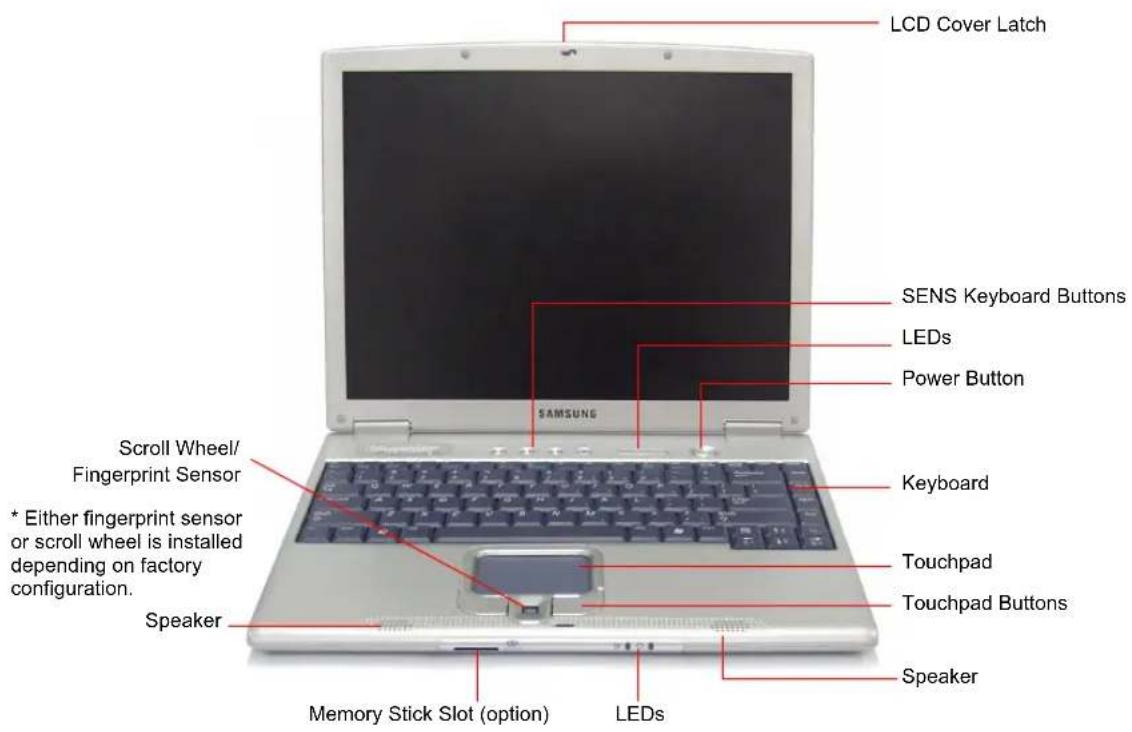 LCD Cover Latch SENS Keyboard Buttons LEDs Power Button SAMSUNG Keyboard Touchpad Touchpad Buttons Speaker Scroll Wheel/ Fingerprint Sensor * Either fingerprint sensor or scroll wheel is installed depending on factory configuration. Memory Stick Slot (option) LEDs Speaker