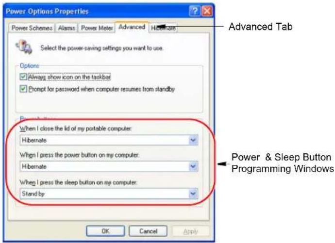 Power Options Properties Power Schemes Alarms Power Meter Advanced Hibernate Select the power-saving settings you want to use. Options ✓ Always show icon on the taskbar ✓ Prompt for password when computer resumes from standby When I close the lid of my portable computer: Hibernate When I press the power button on my computer: Hibernate When I press the sleep button on my computer: Stand by Advanced Tab Power & Sleep Button Programming Windows OK Cancel Apply