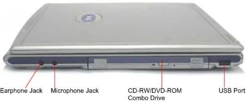 Earphone Jack Microphone Jack CD-RW/DVD-ROM Combo Drive USB Port