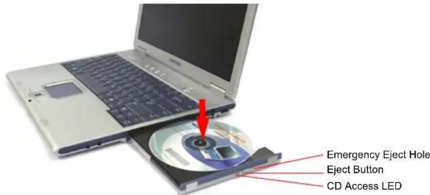 SAMSUNG NX05RP2PFU - To insert a CD - 1