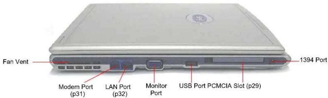 SAMSUNG NX05RP2PFU - Introducing Your Computer - 3