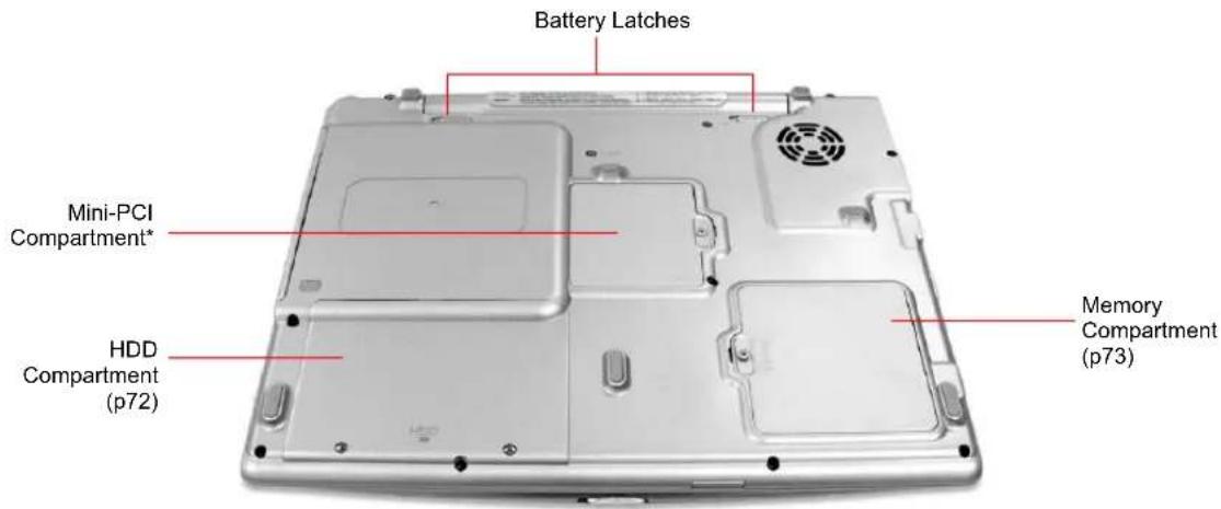 SAMSUNG NX05RP2PFU - Introducing Your Computer - 5