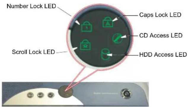 SAMSUNG NV20NH02BW - Reading the Status Indicators - 1