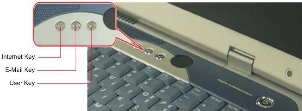 SAMSUNG NV20NH02BW - Hot Keys - 1