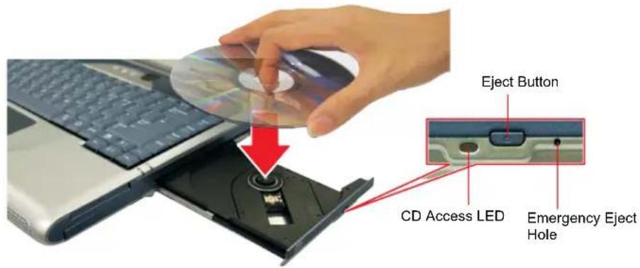 SAMSUNG NV20NH02BW - To insert a CD - 1