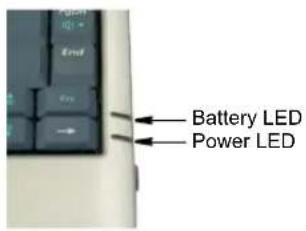 SAMSUNG NV20CP003A - Reading the Status Indicators - 2