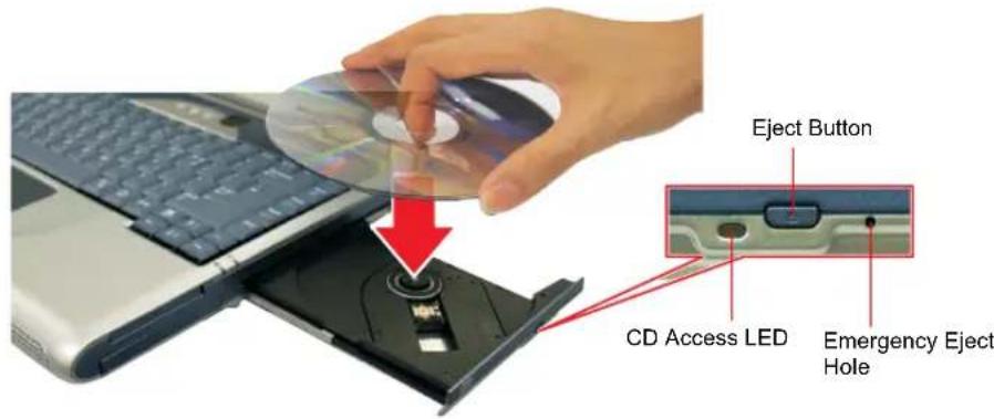 SAMSUNG NV20CP003A - To insert a CD - 1