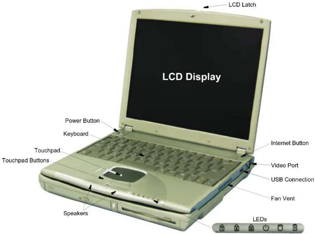 SAMSUNG NQ10TK2X07 - Notebook Equipment Location - 1