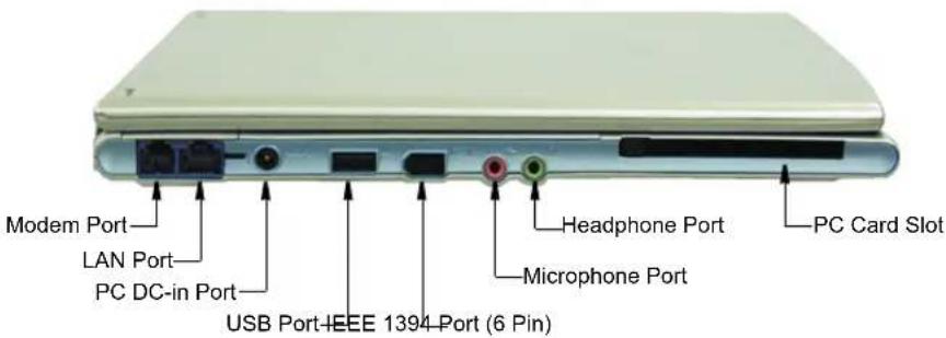 SAMSUNG NQ10TK2X01 - Unavailable Ports while Notebook is docked - 1