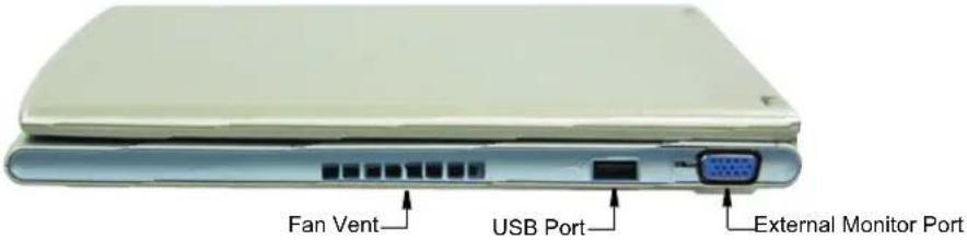 SAMSUNG NQ10TK2X01 - Unavailable Ports while Notebook is docked - 2