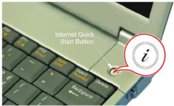 SAMSUNG NQ10TK2X01 - Using Special Function Keys - 2