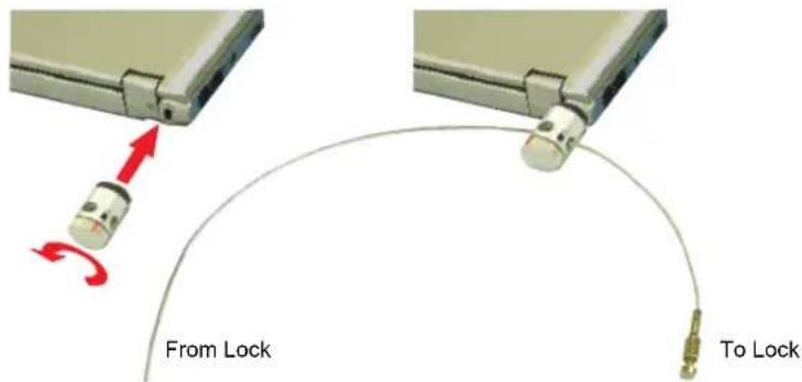 SAMSUNG NQ10TK2X01 - To lock the Notebook Only: - 1