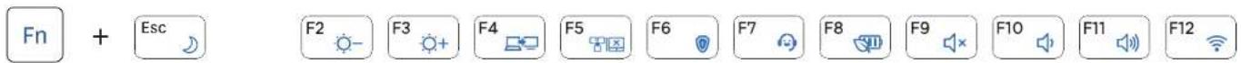 SAMSUNG NP400B4BH - Shortcut Keys - 1
