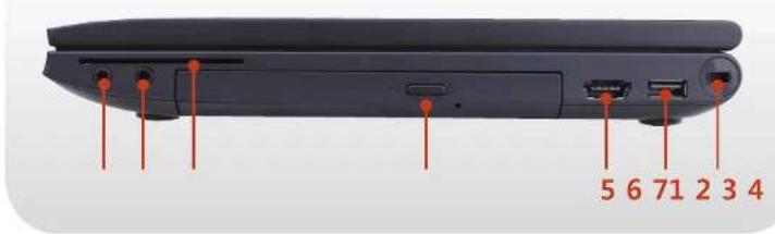 SAMSUNG NP400B2BI - Right View - 1