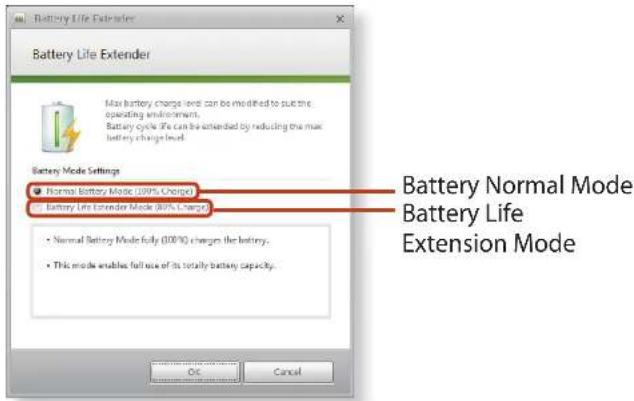 SAMSUNG NP400B2BI - Run Battery Life Extender. - 1