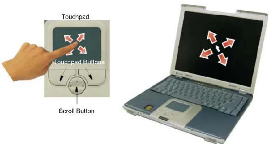 SAMSUNG NP25FP0N52 - Using the Touchpad - 1