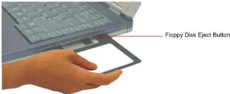SAMSUNG NP25FP0N52 - Using the Floppy Disk Drive (Option) - 1
