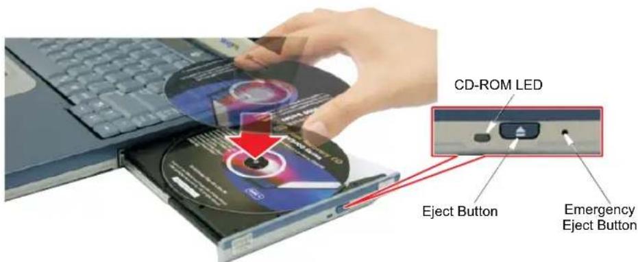 SAMSUNG NP25FP0N52 - CD Precautions: - 1