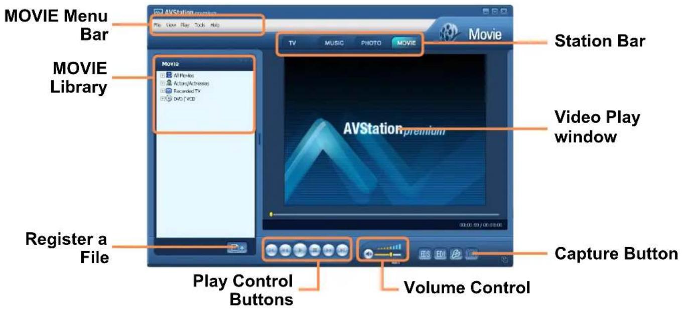 SAMSUNG NP-Q1UC - MOVIE Station - 1