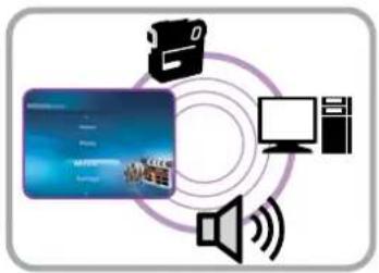 SAMSUNG NP-Q1UC - 7" WSVGA TFT LCD - 1