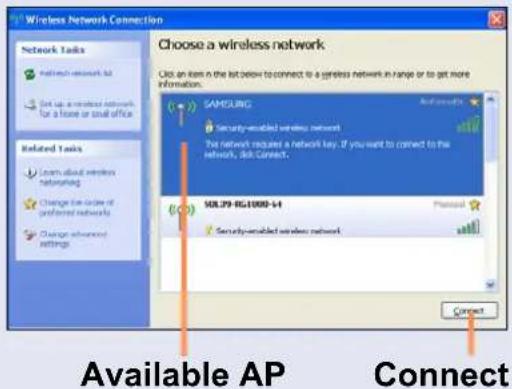 SAMSUNG NP-Q1UC - Wireless LAN AP Connection Procedures - 2