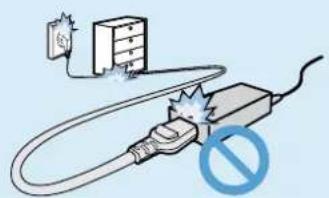 SAMSUNG NP-Q1UC - AC Adapter Usage Precautions - 2