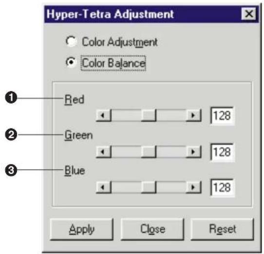 Hyper-Tetra Adjustment Color Adjustment Color Balance Red 128 Green 128 Blue 128 Apply Close Reset