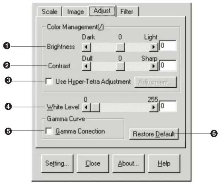 Scale Image Adjust Filter Color Management(/) Dark 0 Light Brightness Dull 0 Sharp Contrast Use Hyper-Tetra Adjustment Adjustment... White Level 0 255 Gamma Curve Gamma Correction Restore Default Setting... Close About... Help