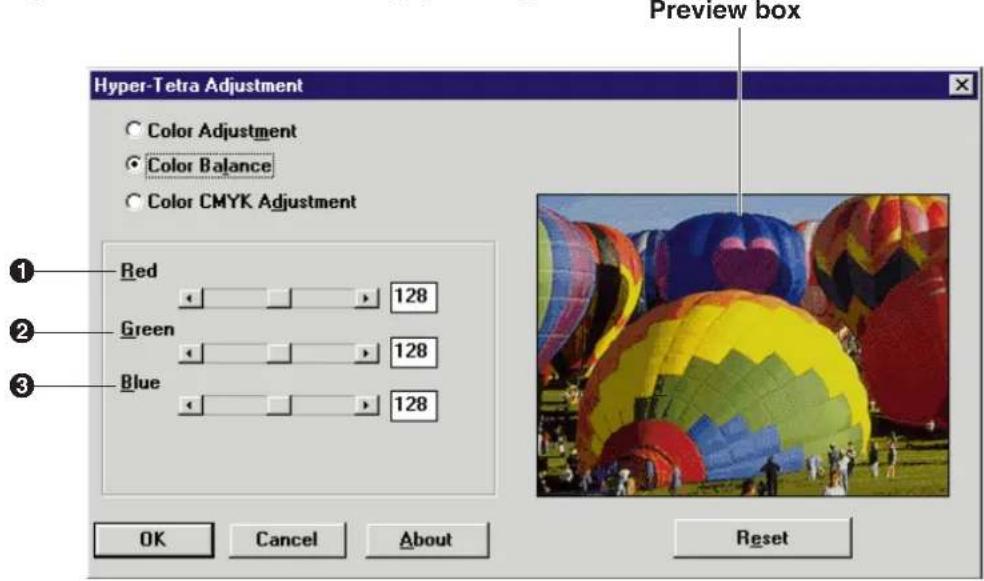 Hyper-Tetra Adjustment Color Adjustment Color Balance Color CMYK Adjustment Red Green Blue 128 128 128 OK Cancel About Reset Preview box