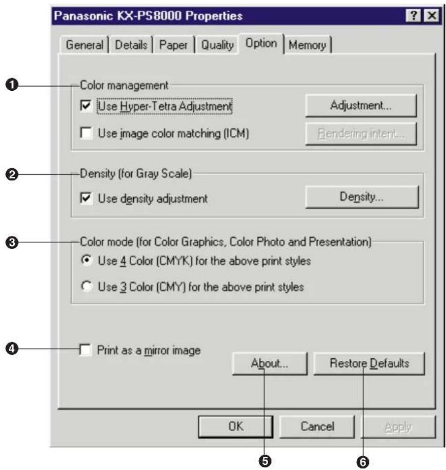 Panasonic KX-PS8000 Properties General Details Paper Quality Option Memory ① Color management ✓ Use Hyper-Tetra Adjustment Adjustment... ☐ Use image color matching (ICM) Rendering intent... ② Density (for Gray Scale) ✓ Use density adjustment Density... ③ Color mode (for Color Graphics, Color Photo and Presentation) ● Use 4 Color (CMYK) for the above print styles ○ Use 3 Color (CMY) for the above print styles ④ Print as a mirror image About... Restore Defaults OK Cancel Apply