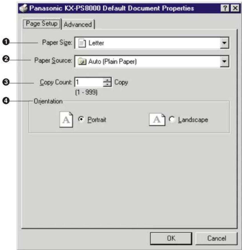 Panasonic KX-PS8000 Default Document Properties Page Setup | Advanced | Paper Size: Letter Paper Source: Auto (Plain Paper) Copy Count: 1 Copy (1 - 999) Orientation A Portrait A Landscape OK Cancel