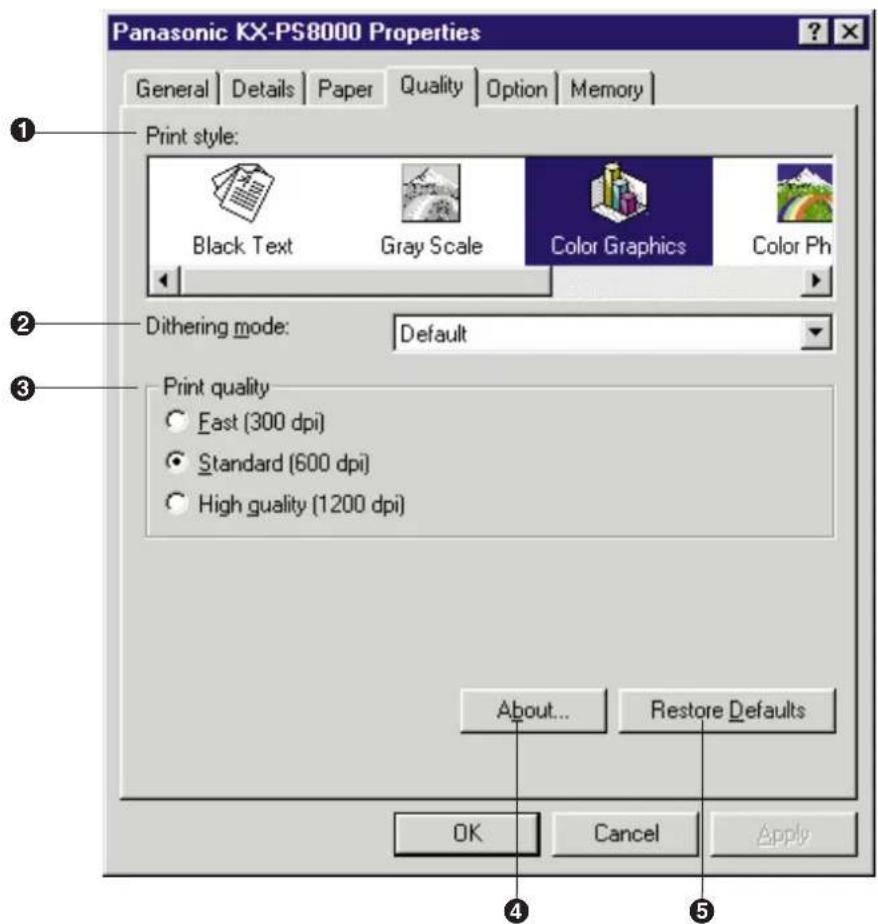 Panasonic KX-PS8000 Properties General Details Paper Quality Option Memory Print style: Black Text Gray Scale Color Graphics Color Ph Dithering mode: Default Print quality Fast (300 dpi) Standard (600 dpi) High quality (1200 dpi) About... Restore Defaults OK Cancel Apply