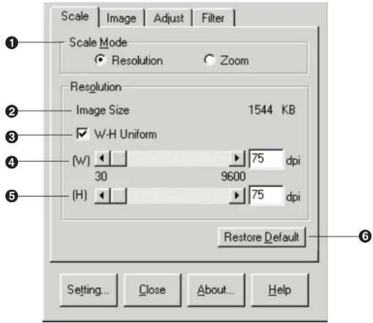 Scale | Image | Adjust | Filter | Scale Mode Resolution Zoom Resolution Image Size 1544 KB W-H Uniform (W) 30 75 dpi (H) 9600 dpi Restore Default Setting... Close About... Help