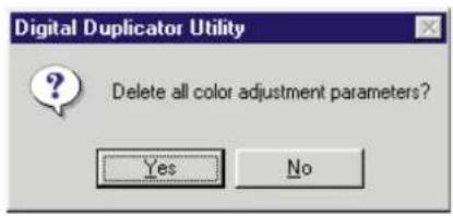 Digital Duplicator Utility Delete all color adjustment parameters? Yes No